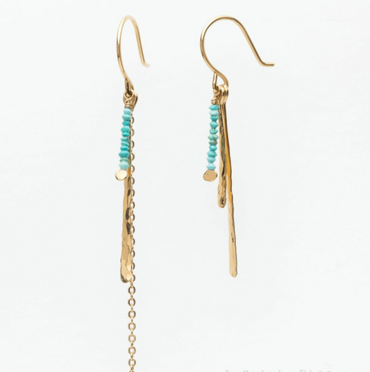 Boucles d'oreilles Lagon